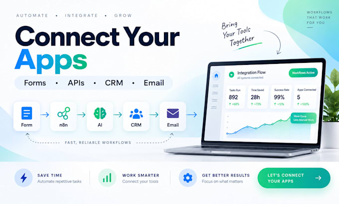 automate your business workflows with n8n