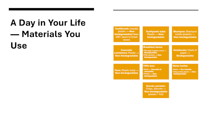design professional powerpoint presentations , pdfs from your text or notes
