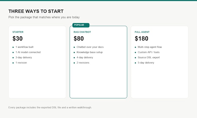 build a dify or coze ai agent, rag chatbot and workflow automation