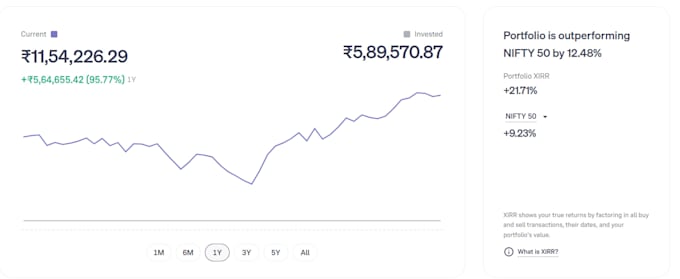 create stocks and mf portfolio for you