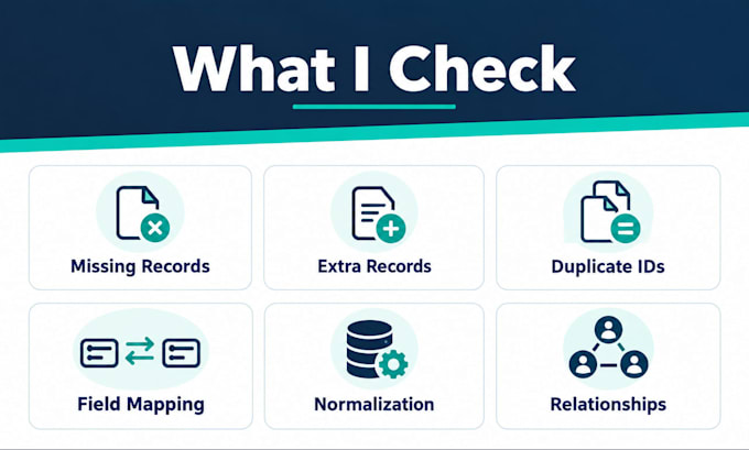 audit and validate your CRM migration data