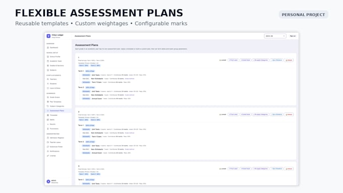 develop java spring boot backend, rest API or microservice
