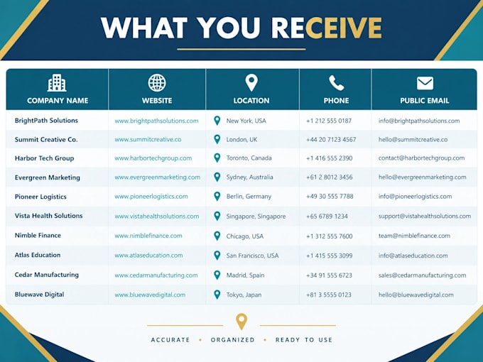 find local business leads from public sources