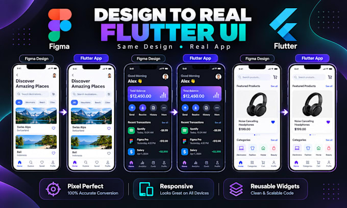 convert figma to flutter with pixel perfect responsive UI