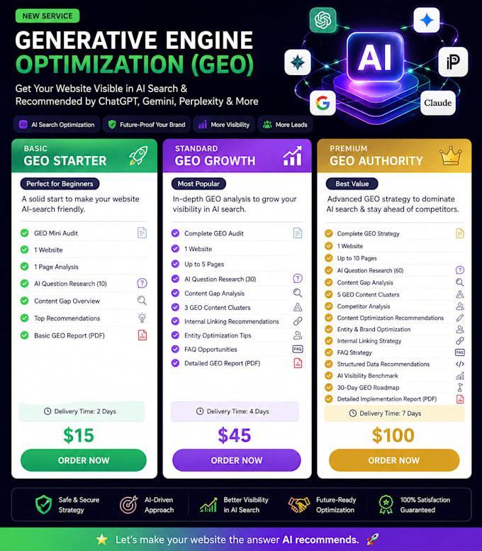 improve ai visibility score to rank website with GEO