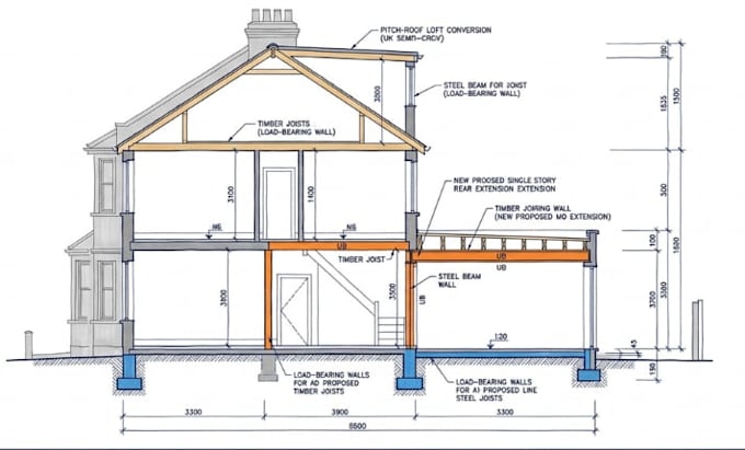 provide structural design for house extension and loft conversation in UK