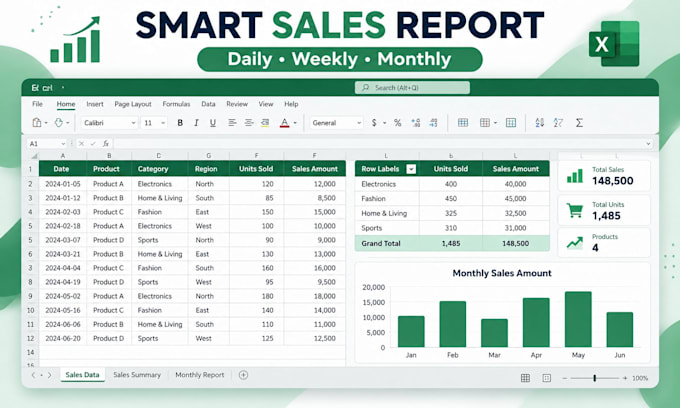 create automated sales and inventory reports in excel