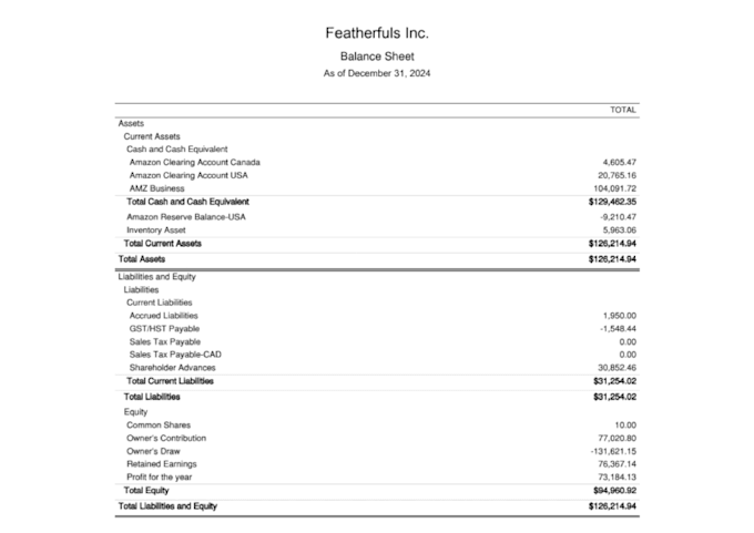 do shopify amazon etsy bookkeeping and excel data entry