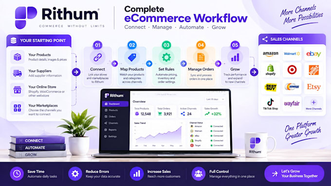 setup rithum channeladvisor integration and fix marketplace errors