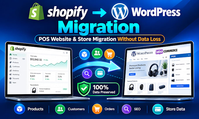 migrate shopify wordpress pos website store without data loss