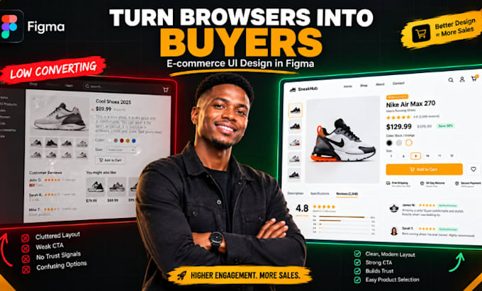 design an ecommerce product page in figma