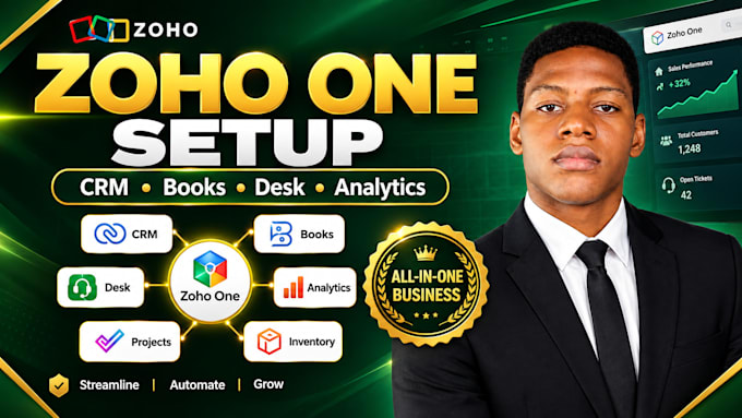 setup zoho CRM zoho one recruit people forms workdrive automation integration