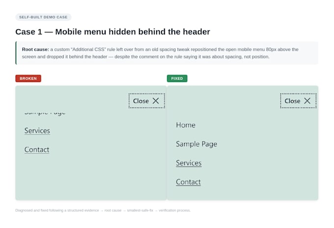 troubleshoot and fix your wordpress and elementor issues