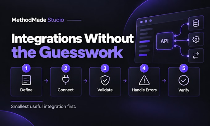 integrate apis and webhooks into your existing application