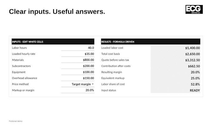 build a custom excel calculator spreadsheet or business tool