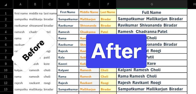 do pdf to excel or word conversion