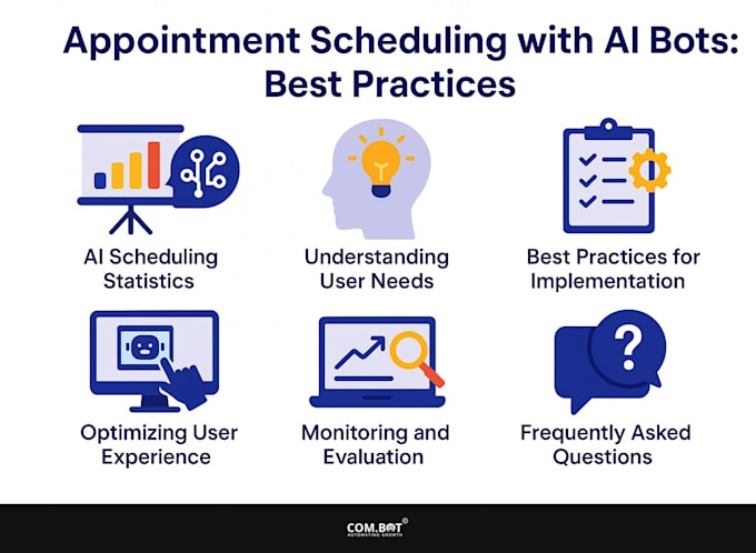 build booking appointment bot reservation bot uk driving test bot resy bot