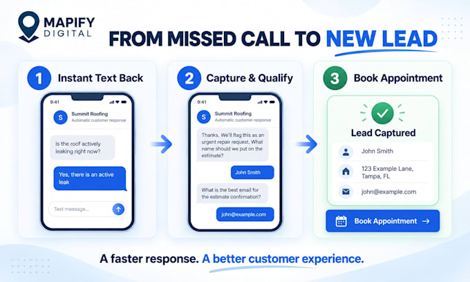 build an ai missed call text back and lead capture automation