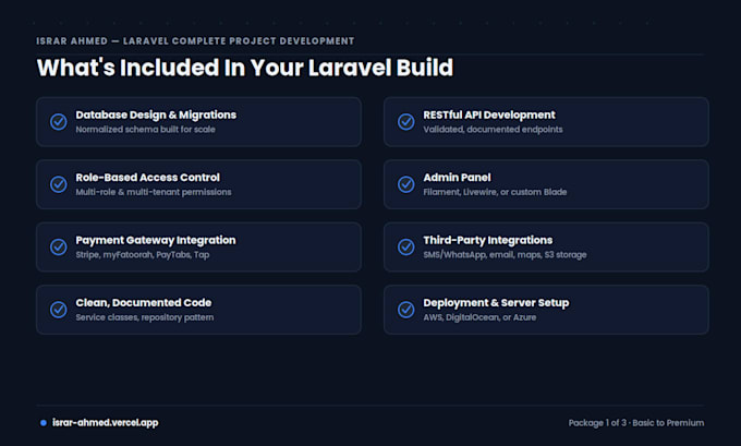 create a full stack laravel application with admin panel