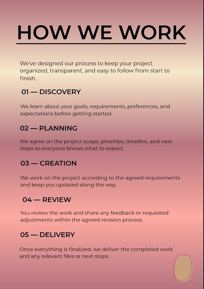 design a professional client welcome guide for your business