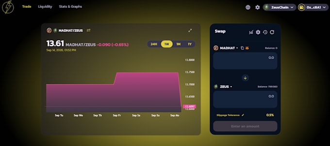 build blockchain, dapp, defi, nft marketplace and dex