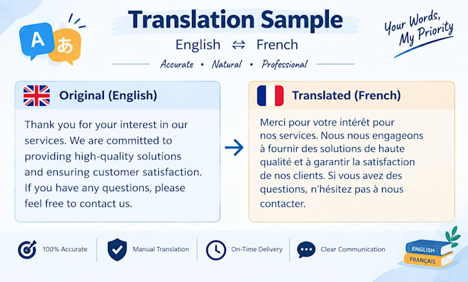 translate documents into multiple languages