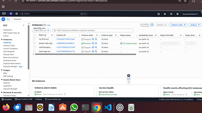 help you in aws devops, docker and ci cd deployments