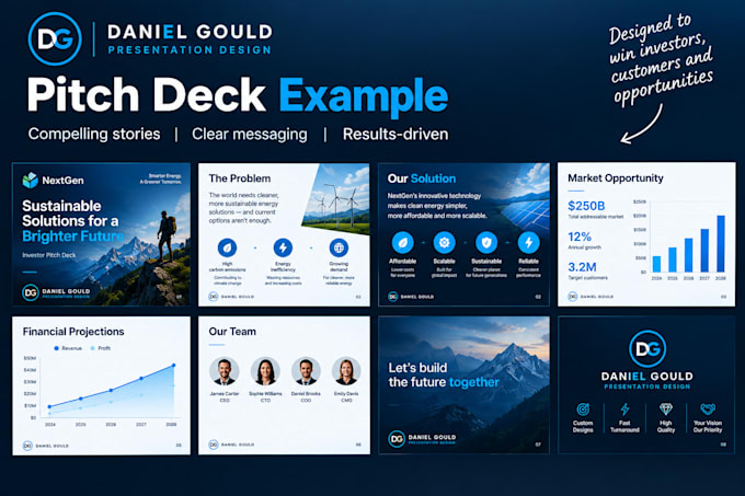 create a modern, unique and professional powerpoint presentation