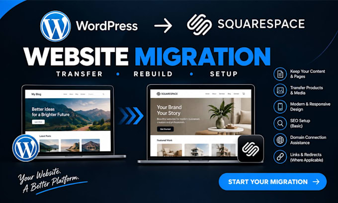 migrate wordpress to squarespace, transfer website content, rebuild your website