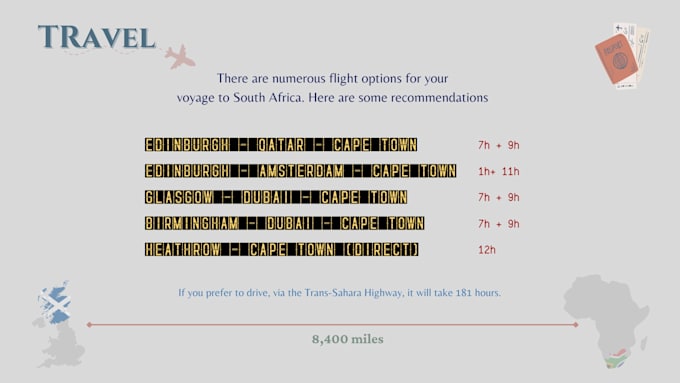 design a travel guide for an international wedding