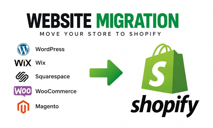migrate wordpress to shopify, wix website to shopify or squarespace to shopify