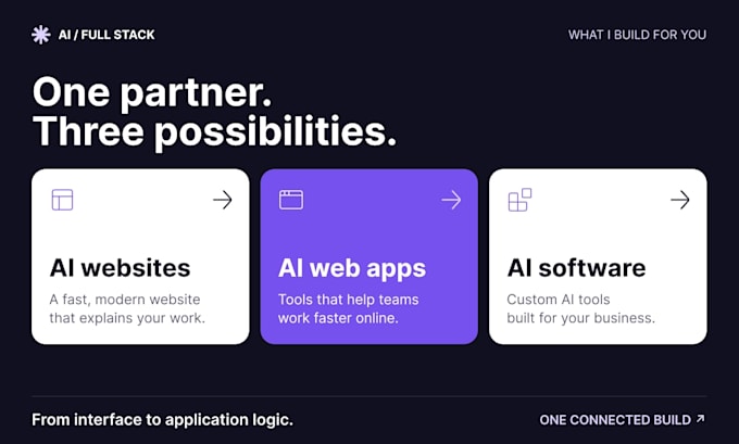 do full stack ai website development, ai web application and ai software