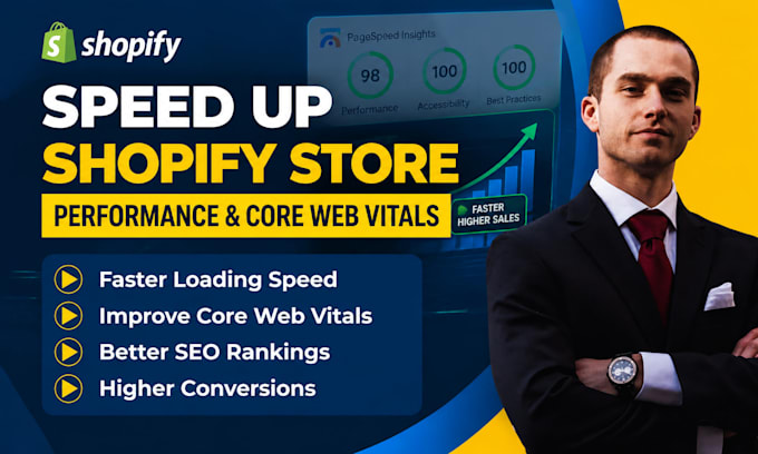 peed up shopify store performance and core web vitals