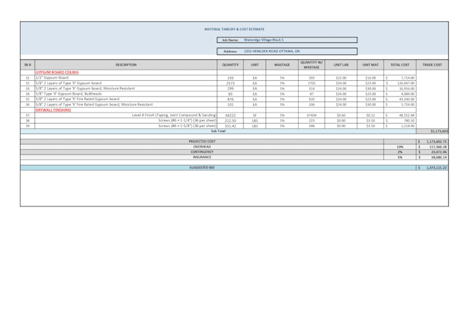 accurate drywall takeoff and interior buildout estimation