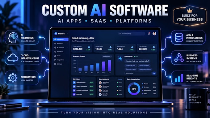 develop custom ai software, ai web apps and saas platforms