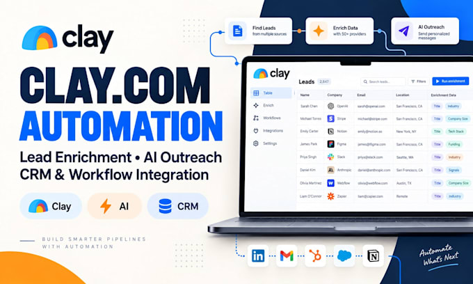 build clay automation, lead enrichment and ai outreach workflows