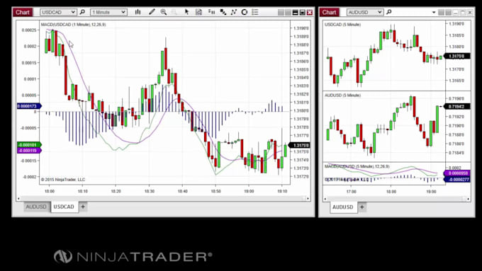 migrate your existing ninjatrader 7 ninjascript code to ninjatrader 8