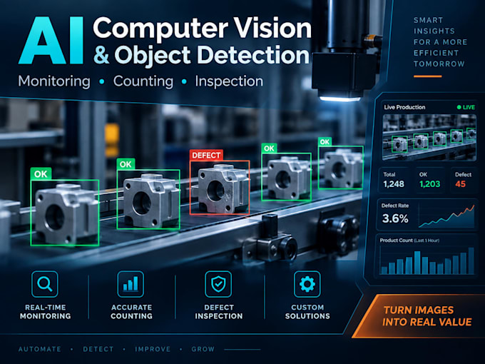 develop ai solutions for businesses and industry