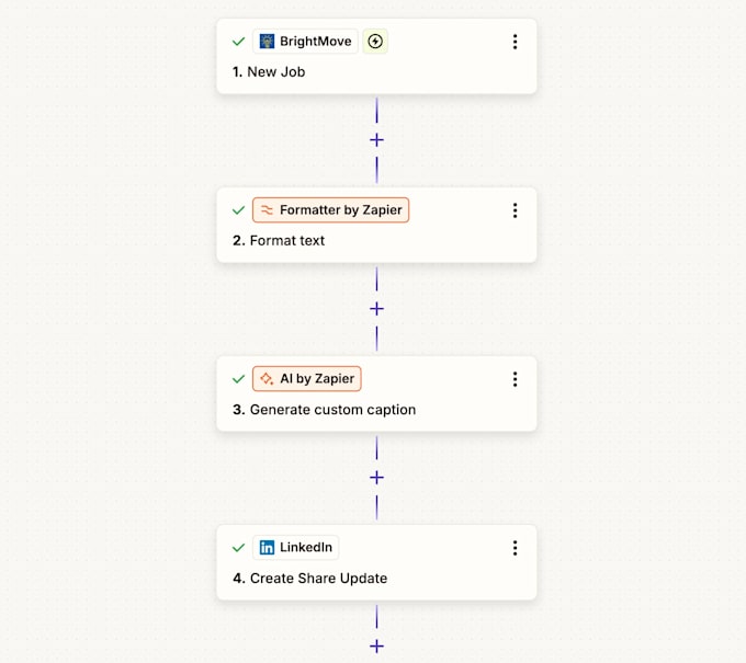 be your zapier ai automation expert