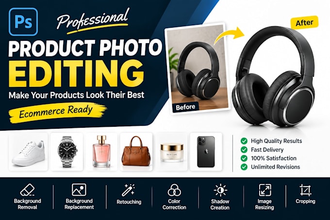 professionally edit product photos for ecommerce