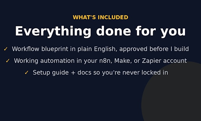 build a fixed scope n8n, make, or zapier automation