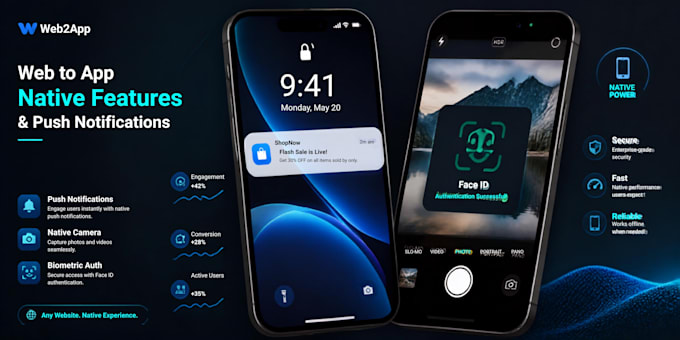 convert website or pwa into native ios and android mobile app