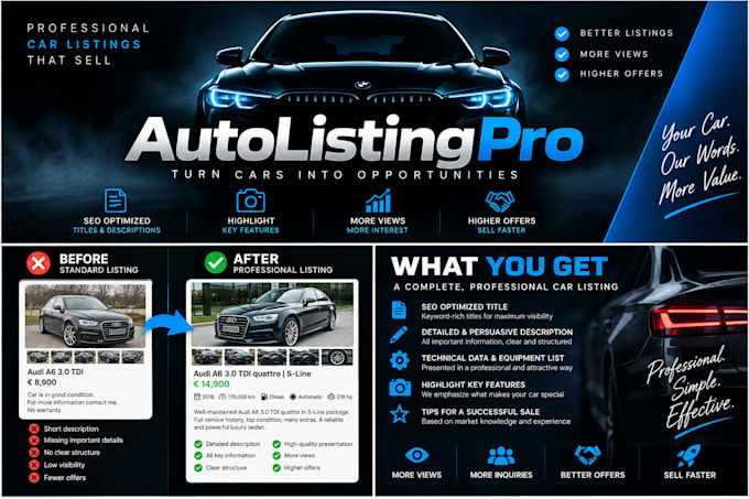 write a professional car listing for your vehicle