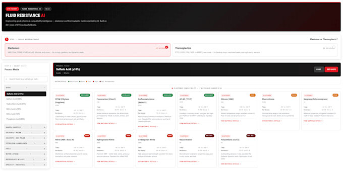 build a custom wordpress price calculator or quote form