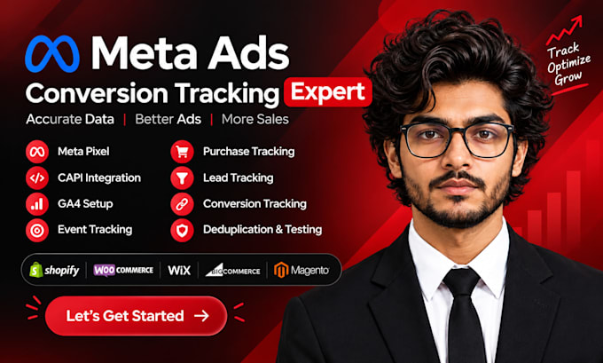 do woocommerce meta pixel, lead tracking, meta event, google analytics tracking