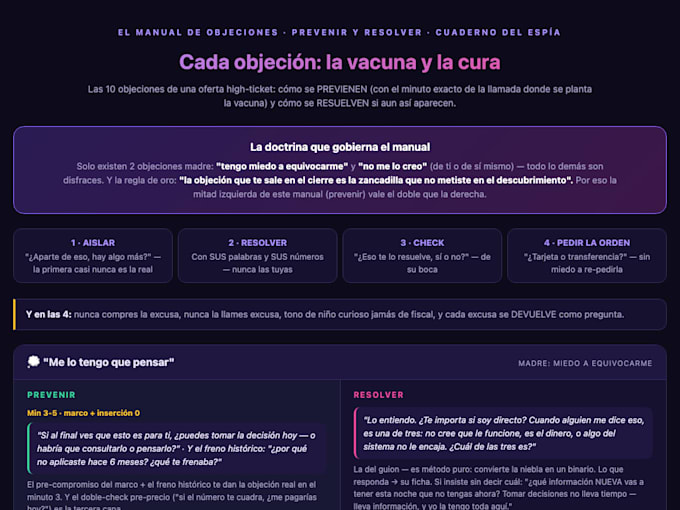write your high ticket sales script with objection handling in spanish