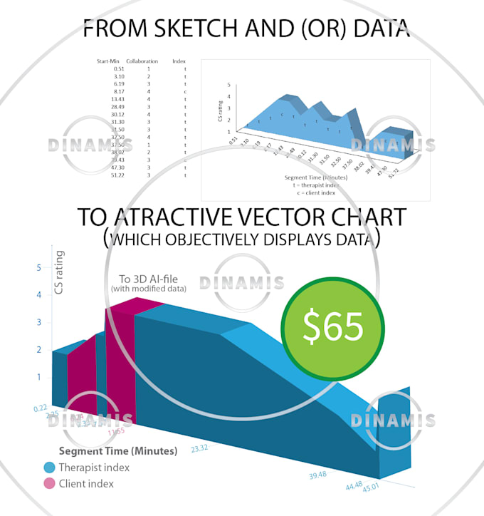 Create 3d vector graph chart by Dinamis | Fiverr