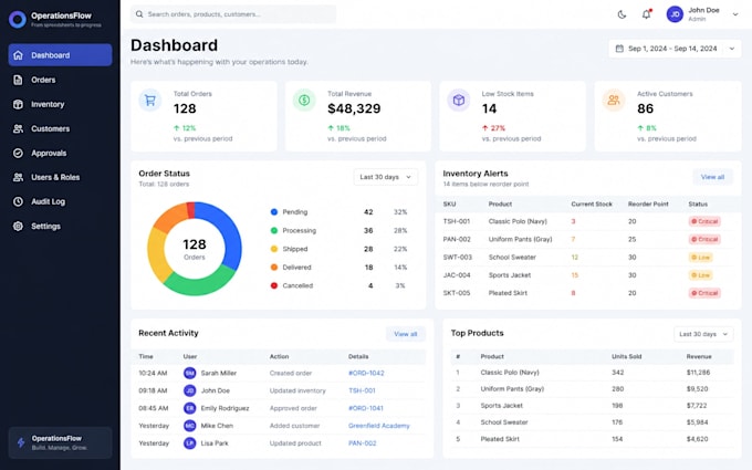 turn your excel or google sheets into a custom web app