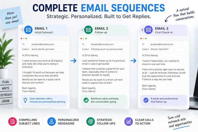 write personalized cold email copy for your business