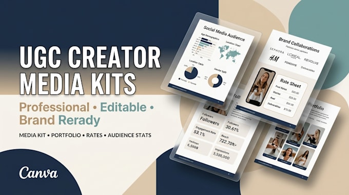design professional canva media kits for ugc creators and influencers